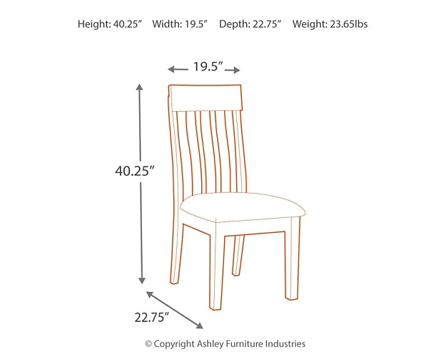 Ashley Express - Ralene Dining UPH Side Chair (2/CN)