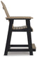 Ashley Express - Fairen Trail Barstool (2/CN)