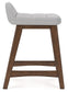 Ashley Express - Lyncott Upholstered Barstool (2/CN)